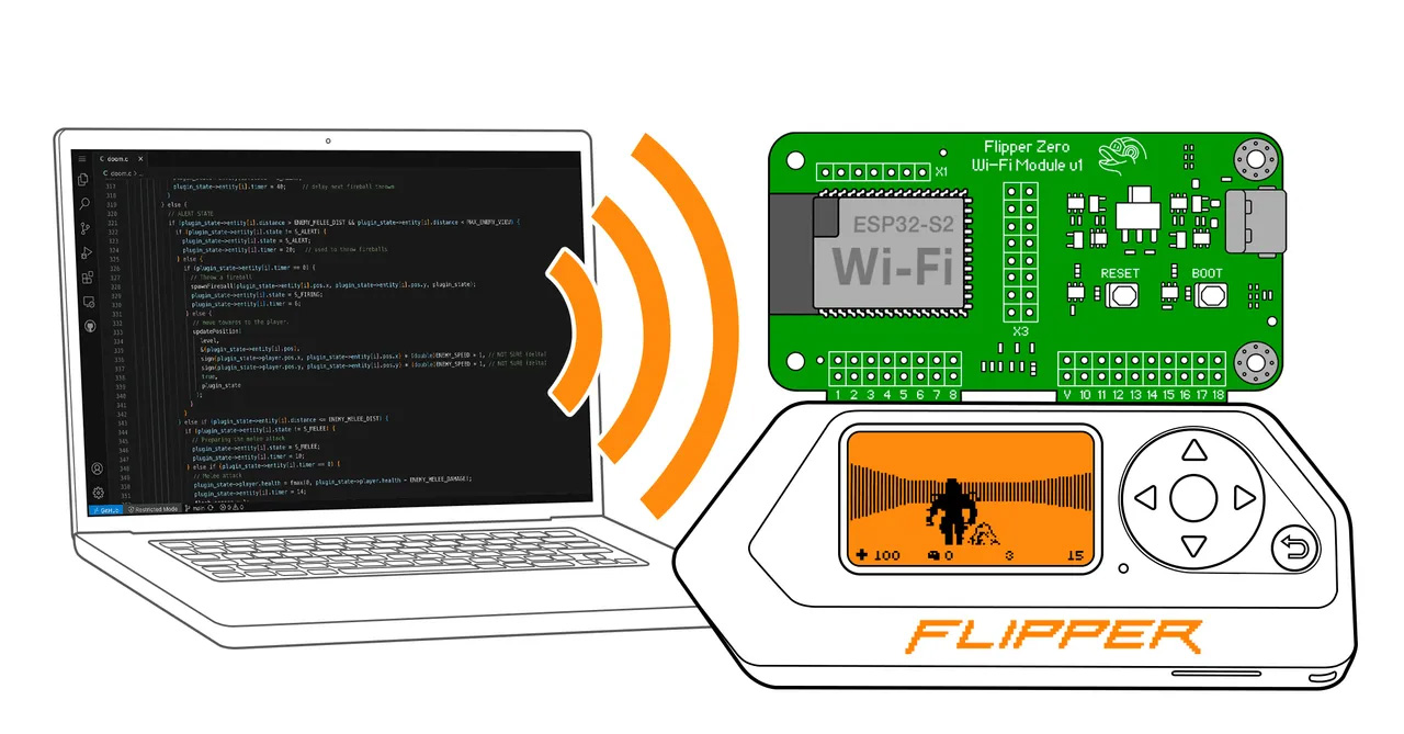 Flipper Zero dev board connected to a laptop